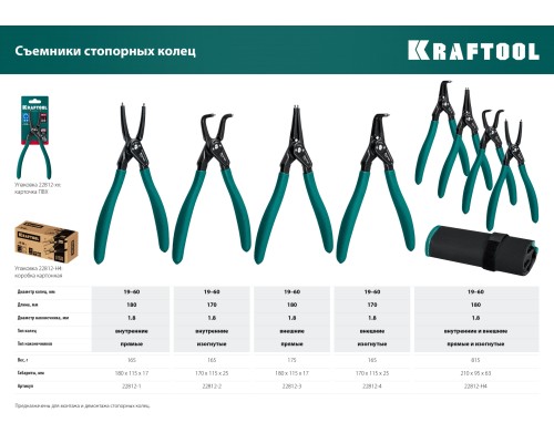 Ссъемник стопорных колец 180 мм, прямые губки, внутренний KRAFTOOL 22812-1