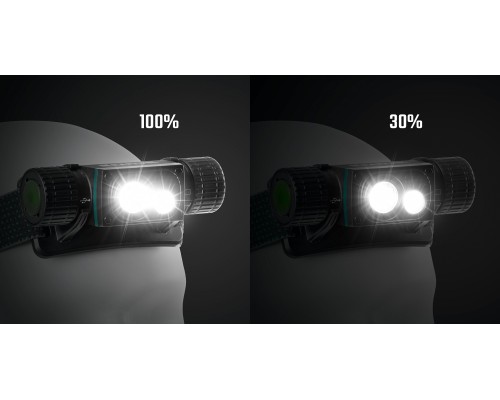 Аккумуляторный налобный/ручной фонарь 2200мАч KH-7, 1000 лм, 4 режима, 3в1 KRAFTOOL 56450