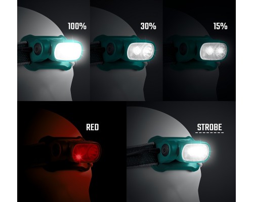 Аккумуляторный налобный фонарь 1000мАч 3ААА KH-10, Hybrid power, 500 лм, 5 режимов KRAFTOOL 56452