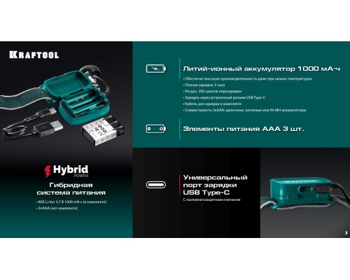 Аккумуляторный налобный фонарь 1000мАч 3ААА KH-10, Hybrid power, 500 лм, 5 режимов KRAFTOOL 56452
