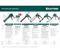 Полукорпусной пистолет для герметика хромированный 320 мл KRAFTOOL 06671_z01