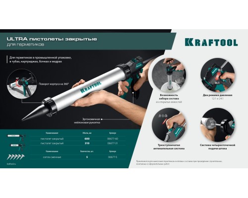 Универсальный закрытый пистолет для герметика ULTRA 600 мл  KRAFTOOL 06677-60