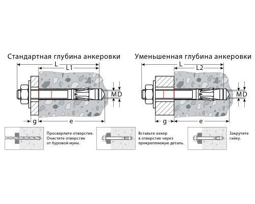Клиновой анкер ETA Опция 7, М6x60, 100 шт. KRAFTOOL 302184-06-060