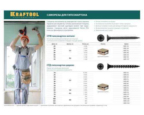 Саморез гипсокартон-металл СГМ, 70x4.2 мм, фосфатированное покрытие, 1500 шт. KRAFTOOL 3001-70