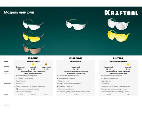 Защитные очки BASIC, открытого типа, коричневые, стекло-моноблок с покрытием устойчивым к истиранию и запотеванию KRAFTOOL 110319