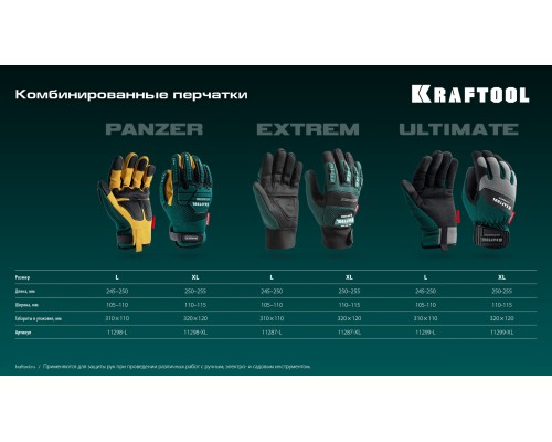 Увеличенные противоударные накладки PANZER р.XL (10), профессиональные комбинированные перчатки, виброзащита KRAFTOOL 11298-XL