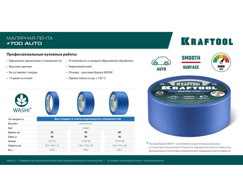 Малярная лента #700 Auto 38 мм x 50 м для авторемонтных работ KRAFTOOL 12107-38