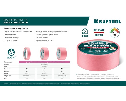 Малярная лента #200 Delicate 38 мм x 30 м для деликатных и недавно окрашенных поверхностей KRAFTOOL 12102-38