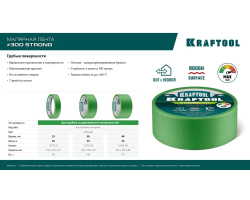 Малярная лента #300 Strong 25 мм x 30 м для грубых и шероховатых поверхностей KRAFTOOL 12103-25