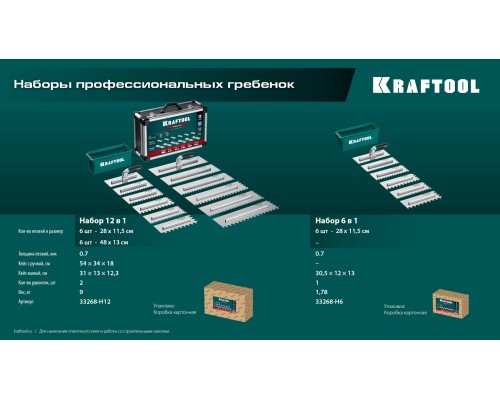 Набор нержавеющих гребенок со сменной 2к ручкой в пластиковом кейсе 280х115 мм (6шт)-480х130 мм (6шт) KRAFTOOL 33268-H12