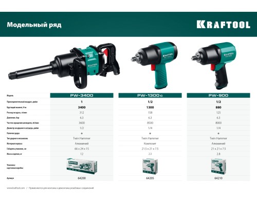 Ударный пневматический гайковерт PW-1300c, 1/2", 1300 Н·м KRAFTOOL 64205
