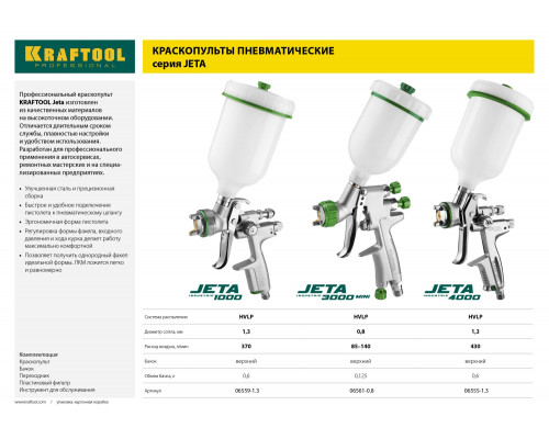 Пневматический краскопульт с верхним бачком JETA 1000, HVLP, 1.3 мм KRAFTOOL 06559-1.3 Пневматический краскопульт с верхним бачком JETA 1000, HVLP, 1.3 мм KRAFTOOL 06559-1.3