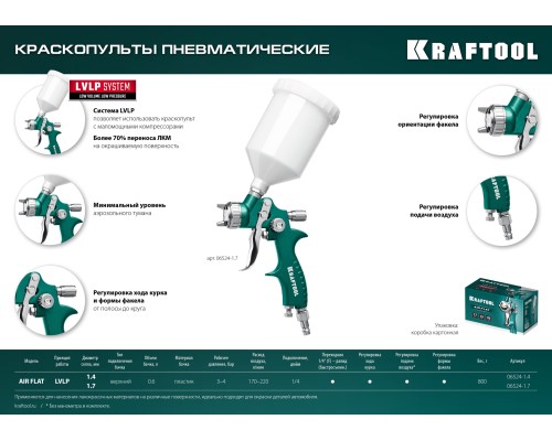Пневматический краскопульт с верхним бачком AirFlat, LVLP, 1.7 мм KRAFTOOL 06524-1.7