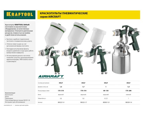 Пневматический краскопульт с нижним бачком AirKraft, HVLP, 1.4мм KRAFTOOL 06520-1.4