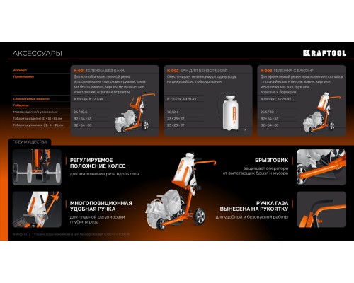 Тележка (без бака) для бензорезов  KRAFTOOL K-001