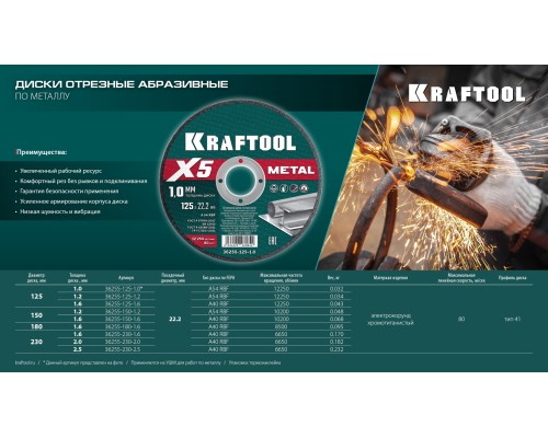 Отрезной диск по металлу X5 Metal 125x1.6 мм KRAFTOOL 36255-125-1.6