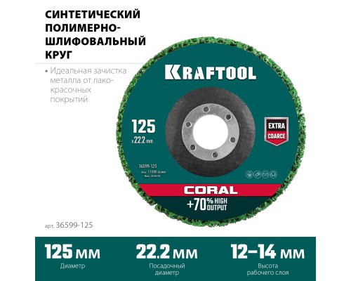 Круг полимерно-шлифовальный синтетический абразивный 125x22.2 мм KRAFTOOL 36599-125
