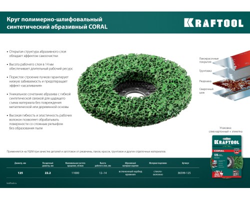 Круг полимерно-шлифовальный синтетический абразивный 125x22.2 мм KRAFTOOL 36599-125