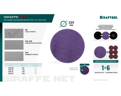 Сетчатый шлифовальный круг на липучке без отверстий Giraffe NET 225 мм, Р180 KRAFTOOL 35654-180