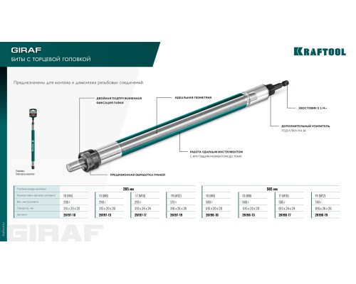 Длинная ударная бита с торцовой головкой GIRAF, 19 мм (М12), 285 мм KRAFTOOL 26197-19