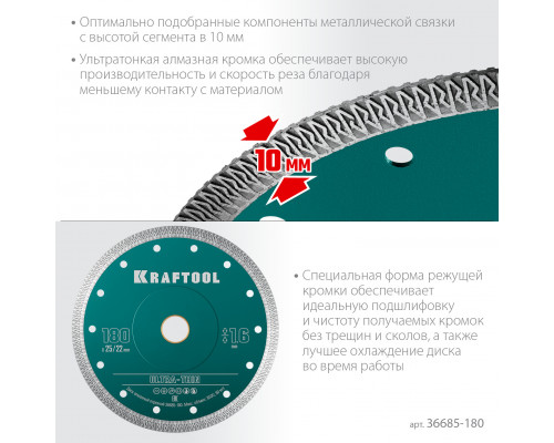 Ультратонкий алмазный диск ULTRA-THIN 180х1.6 мм KRAFTOOL 36685-180 Ультратонкий алмазный диск ULTRA-THIN 180х1.6 мм KRAFTOOL 36685-180