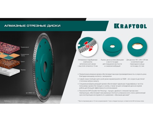 Ультратонкий алмазный диск ULTRA-THIN 200х1.8 мм KRAFTOOL 36685-200