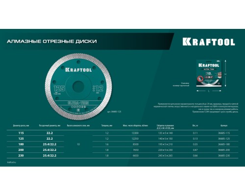 Ультратонкий алмазный диск ULTRA-THIN 200х1.8 мм KRAFTOOL 36685-200