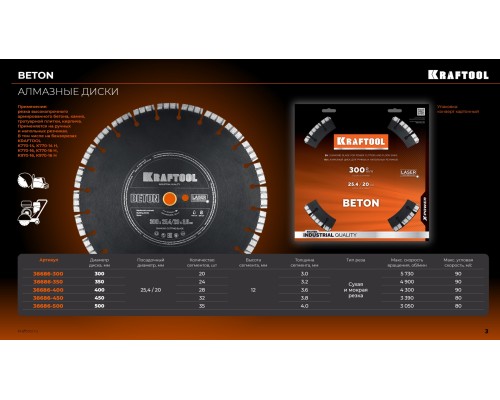 Алмазный диск BETON 500 мм (25.4/20 мм, 12х4.0 мм) KRAFTOOL 36686-500_z01