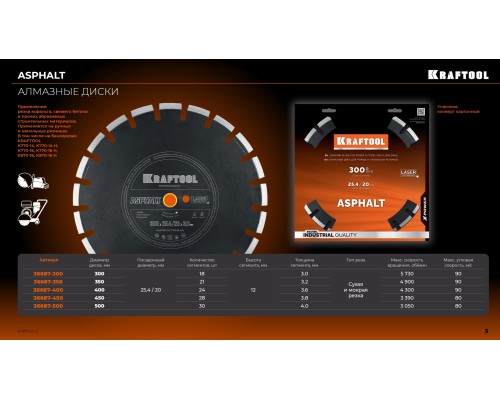 Алмазный диск ASPHALT 350 мм (25.4/20 мм, 12х3.2 мм) KRAFTOOL 36687-350_z01