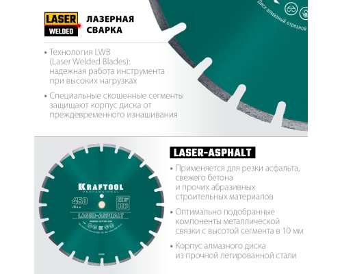 Алмазный диск LASER-ASPHALT 450 мм (25.4/20 мм, 10х4.0 мм) KRAFTOOL 36687-450