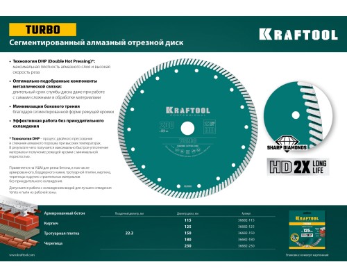 Сегментированный алмазный диск Turbo, 230 мм (22.2 мм, 10x2.8 мм) KRAFTOOL 36682-230