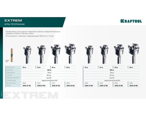 Проломной бур SDS-max EXTREM d 55x890/990 мм KRAFTOOL 29356-55-990