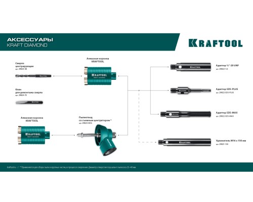 Адаптер для алмазных коронок 1/2-М16 KRAFTOOL 29822-1/2