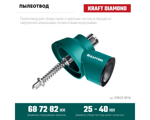 Пылеотвод с центратором посадка М16 KRAFTOOL 29823-M16