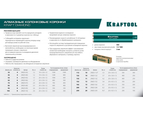 Алмазная коронка по железобетону DIAMOND 72 мм (450 мм, 1 1/4", лазерная сварка сегментов) KRAFTOOL 29825-072 Алмазная коронка по железобетону DIAMOND 72 мм (450 мм, 1 1/4", лазерная сварка сегментов) KRAFTOOL 29825-072