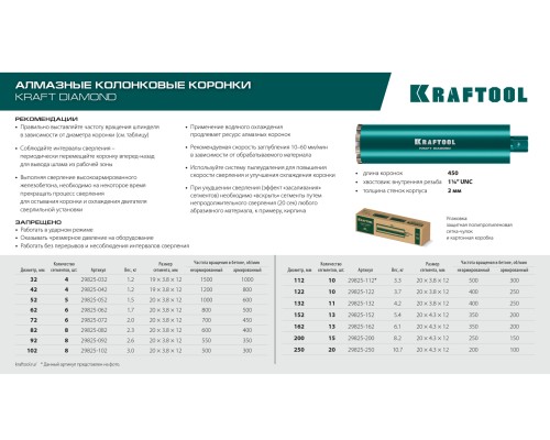 Алмазная коронка по железобетону DIAMOND 122 мм (450 мм, 1 1/4", лазерная сварка сегментов) KRAFTOOL 29825-122
