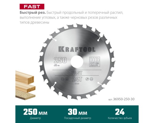 Пильный диск по дереву Fast, 250x30 мм, 24Т KRAFTOOL 36950-250-30