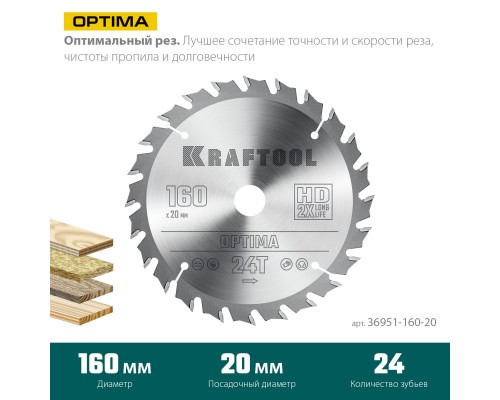 Пильный диск по дереву Optima, 160x20 мм, 24Т KRAFTOOL 36951-160-20