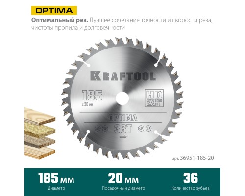 Пильный диск по дереву Optima, 185x20 мм, 36Т KRAFTOOL 36951-185-20