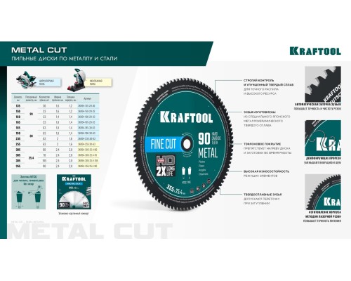 Диск пильный по металлу и стали Metal Cut 305x25.4 мм, 105Т KRAFTOOL 36954-305-25.4-105