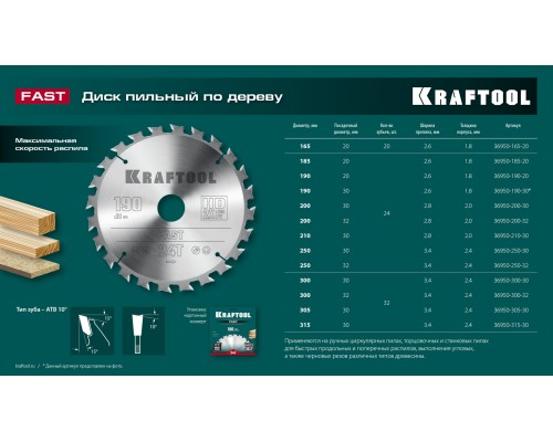 Пильный диск по дереву Fast, 190x30 мм, 24Т KRAFTOOL 36950-190-30