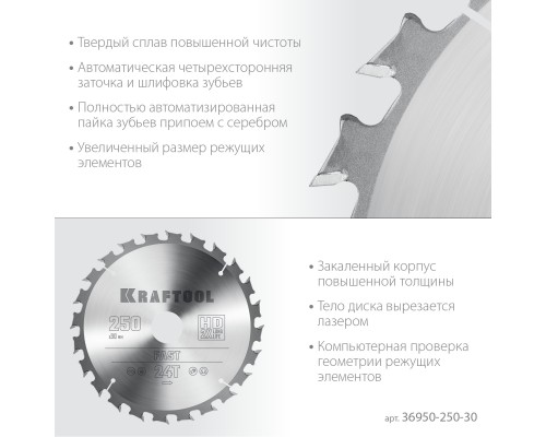 Пильный диск по дереву Fast, 250x30 мм, 24Т KRAFTOOL 36950-250-30