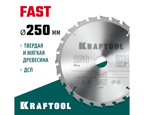 Пильный диск по дереву Fast, 250x32 мм, 24Т KRAFTOOL 36950-250-32