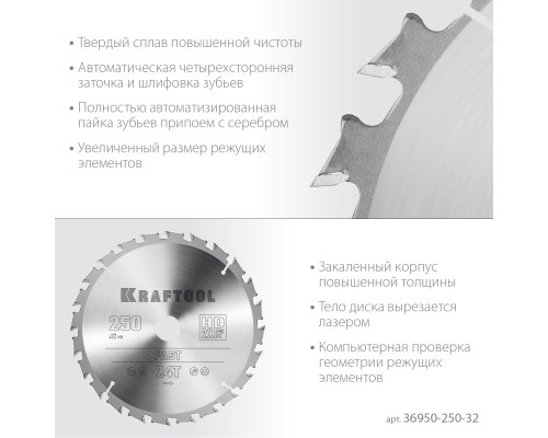 Пильный диск по дереву Fast, 250x32 мм, 24Т KRAFTOOL 36950-250-32