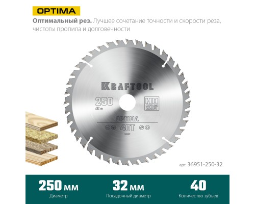 Пильный диск по дереву Optima, 250x32 мм, 40Т KRAFTOOL 36951-250-32