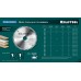Пильный диск по дереву Precision, 185x20 мм, 48Т KRAFTOOL 36952-185-20