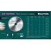 Пильный диск по алюминию Multi Material, 200x32 мм, 60Т KRAFTOOL 36953-200-32