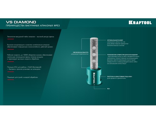 Вакуумная алмазная фреза универсальная VS DIAMOND d 10-25 мм (М14, 50 мм) KRAFTOOL 29813-10-25