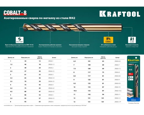 Сверло по металлу COBALT-8, 4.2x75 мм, сталь М42, HSS-Co(8%) KRAFTOOL 29656-4.2