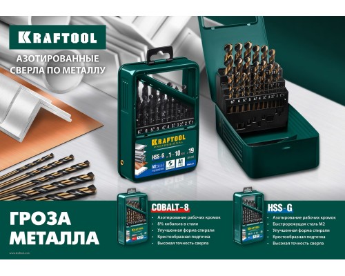 Сверло по металлу COBALT-8, 4.5x80 мм, сталь М42, HSS-Co(8%) KRAFTOOL 29656-4.5